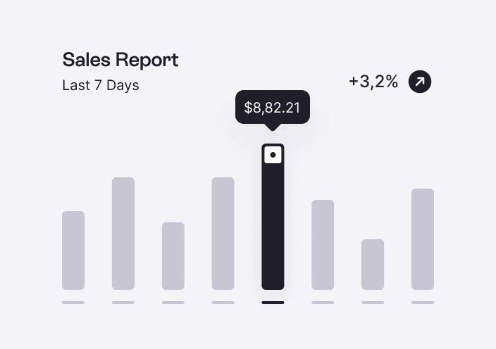 Business Analytics Dashboard