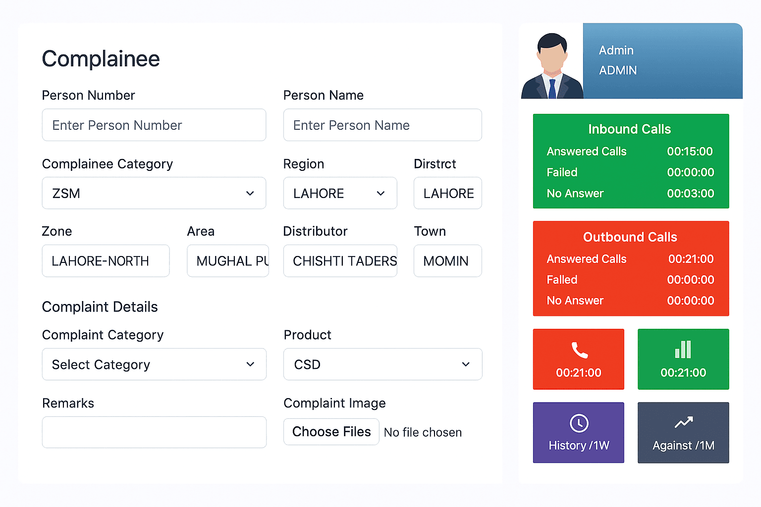 Distributor Overview