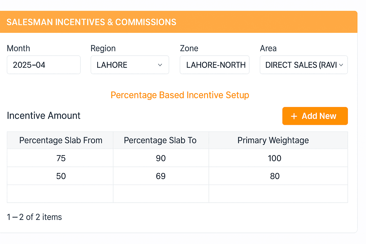Analytics Dashboard