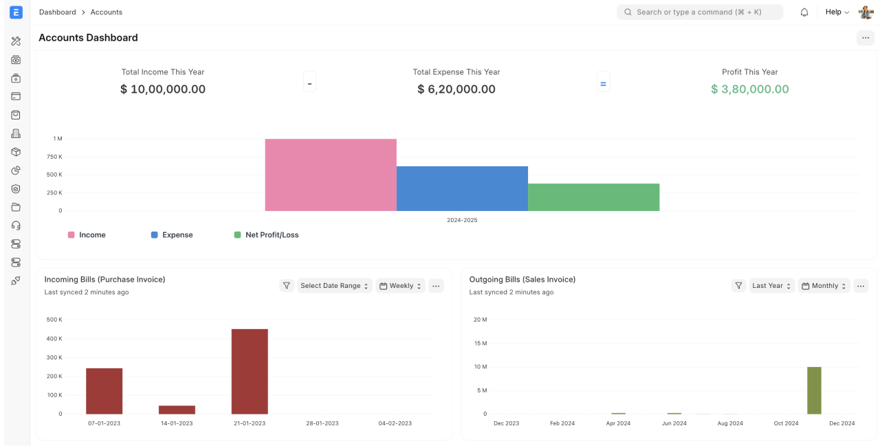 Dashboard preview for undefined